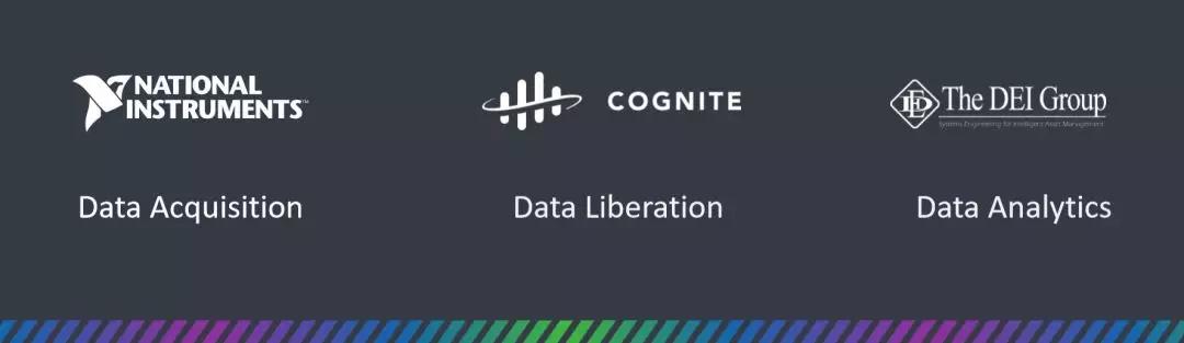 Cognite