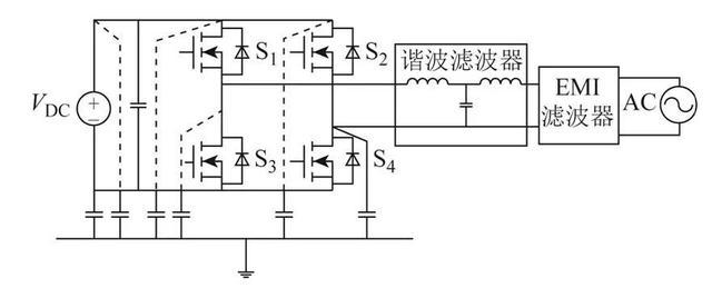 EMI滤波器设计