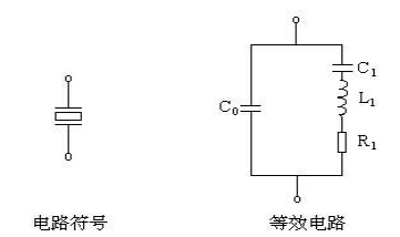 滤波电路 滤波电路