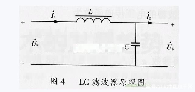 LC滤波器设计流程