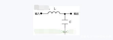 LC滤波器原理