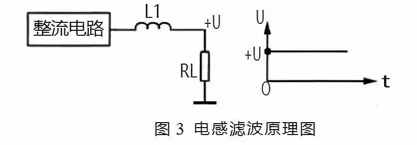 滤波电路