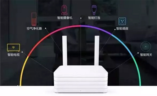 无线红外转发器 无线红外转发器
