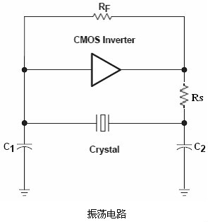 振荡电路图